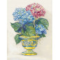 Kit de broderie Fleurs d'hortensia
