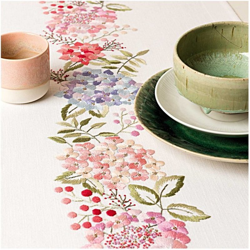Loper kit Hortensias